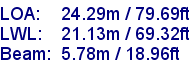 sail specifications