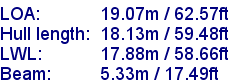 sail specifications