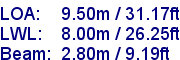 sail specifications