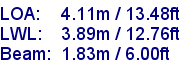 sail specifications