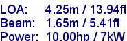 sail specifications