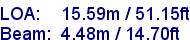 sail specifications