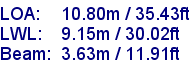 sail specifications