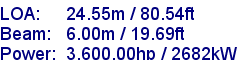 sail specifications