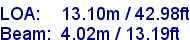 sail specifications