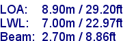 sail specifications