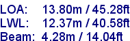 sail specifications