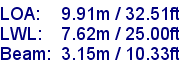 sail specifications