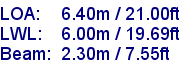 sail specifications