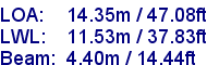 sail specifications