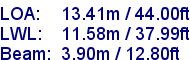 sail specifications