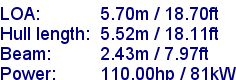 sail specifications