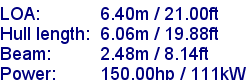 sail specifications