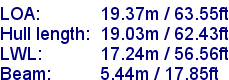 sail specifications