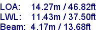 sail specifications