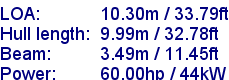 sail specifications