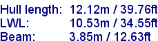 sail specifications