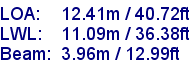 sail specifications