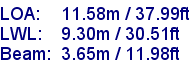 sail specifications