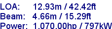 sail specifications