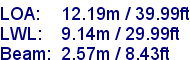 sail specifications