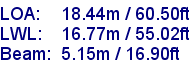 sail specifications