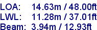 sail specifications