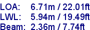 sail specifications