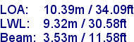 sail specifications