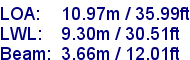 sail specifications