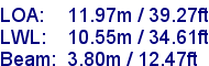 sail specifications