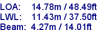 sail specifications