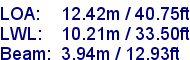 sail specifications