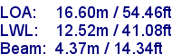 sail specifications