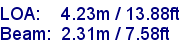 sail specifications
