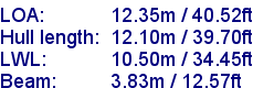 sail specifications