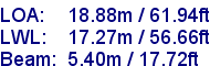 sail specifications