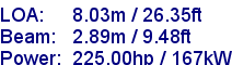 sail specifications