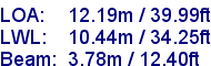 sail specifications