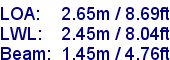 sail specifications