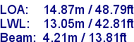 sail specifications