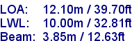 sail specifications