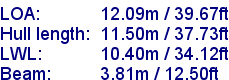 sail specifications