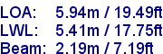 sail specifications