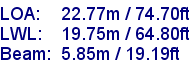 sail specifications