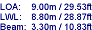 sail specifications