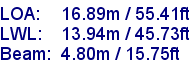 sail specifications