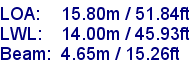 sail specifications