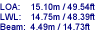 sail specifications