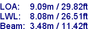 sail specifications